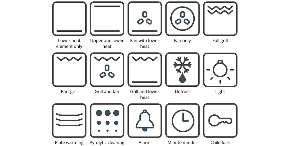 what do oven symbols mean